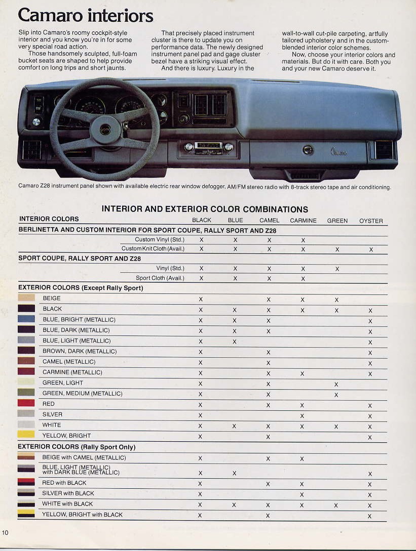 1979 Chev Camaro Brochure Page 10